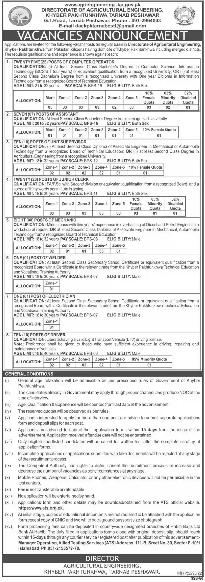 Govt of KPK Directorate of Agriculture Engineering Jobs 2022 ATS