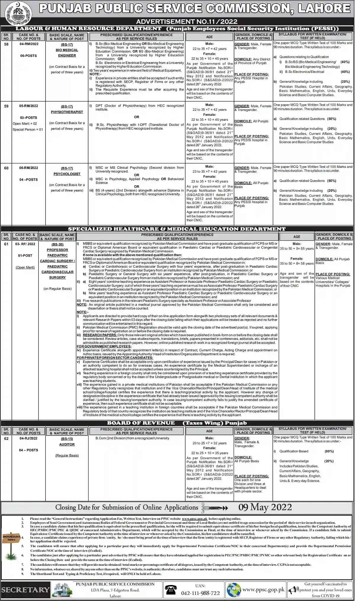New PPSC Jobs Today Advertisement No 11 2022 Latest