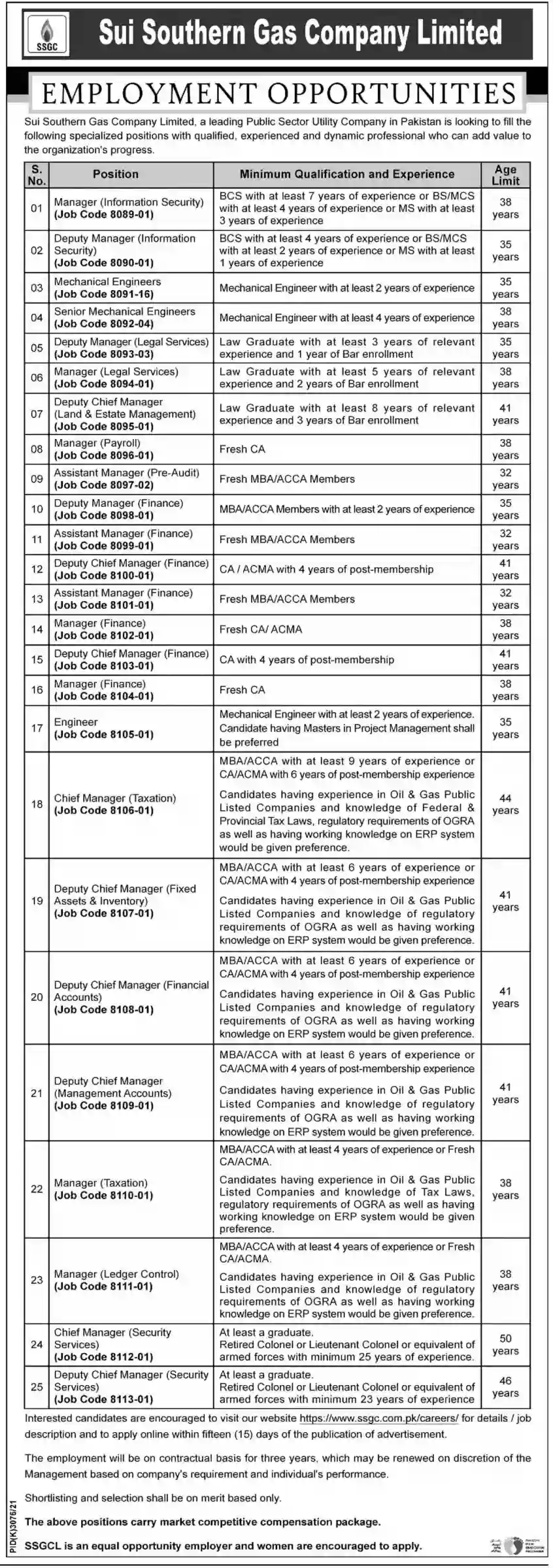 Sui Southern Gas Company SSGC Jobs April 2022 Apply Online Latest