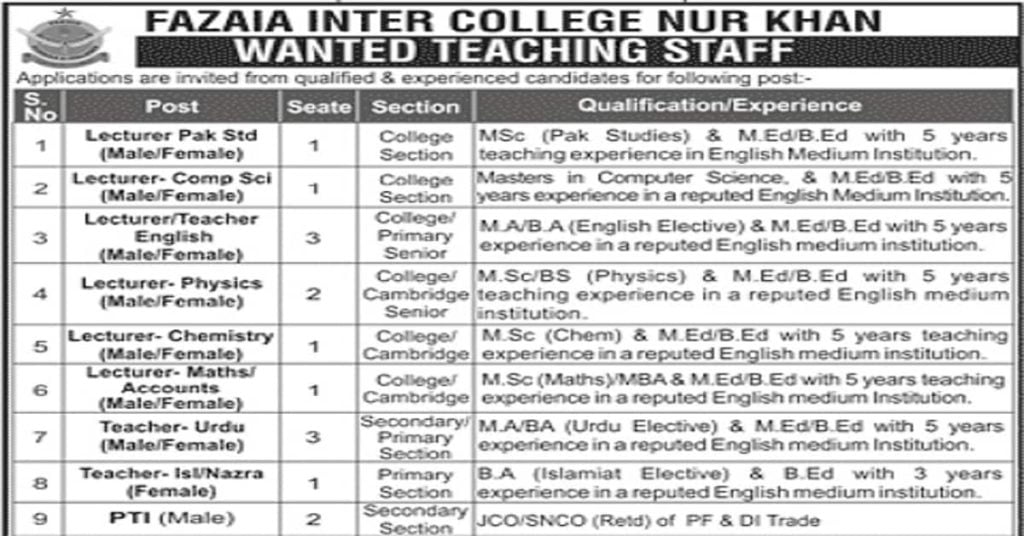 Featured Image Fazaia Inter College PAF Base Nur Khan Rawalpindi Lecturer Jobs 2022