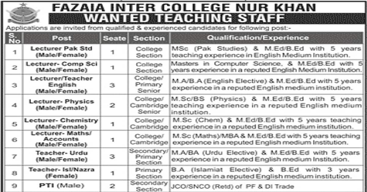 Featured Image Fazaia Inter College Paf Base Nur Khan Rawalpindi Lecturer Jobs 2022