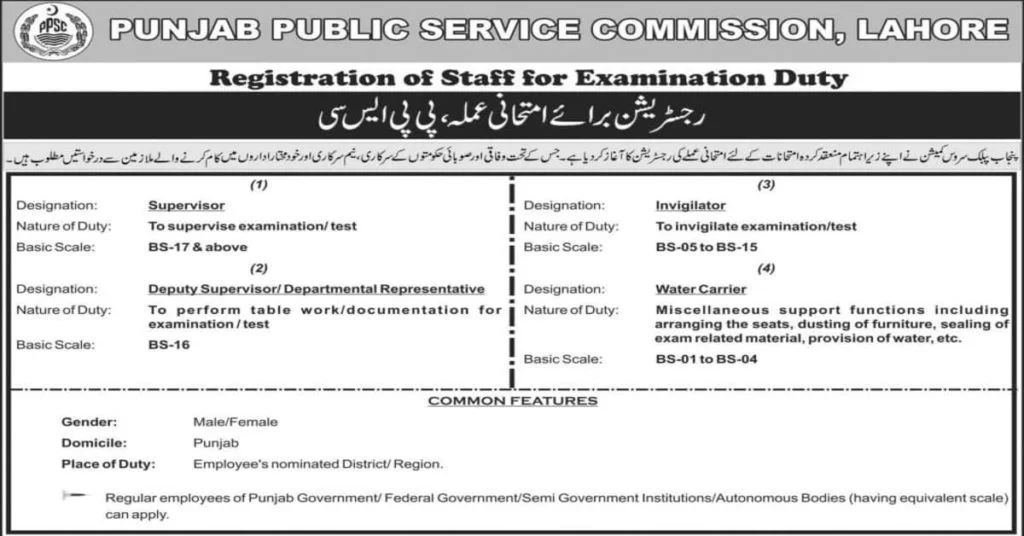 Featured Image PPSC Invigilator Jobs 2022 Advertisement Punjab Public Service Commission