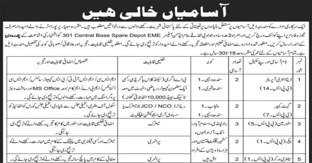 Featured Image Pak Army Jobs 2022 301 Central Base Spares Depot EME Rawalpindi