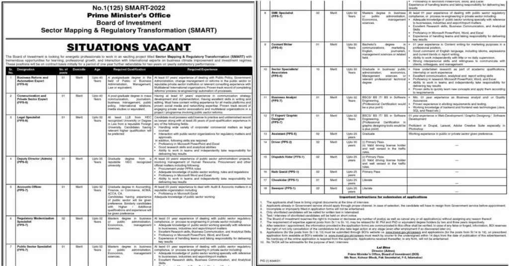 Featured Image Prime Minister PM Office Jobs 2022 www.invest.gov.pk Apply Online
