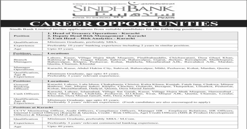 Featured Image Sindh Bank Limited Jobs 2022 Apply Online Latest Careers Multiple Cities
