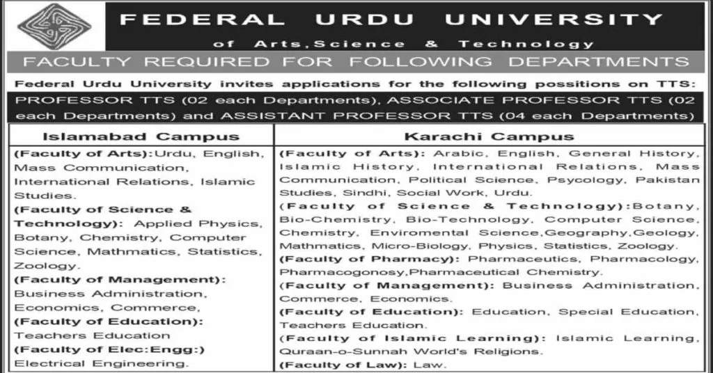 Featured Image Federal Urdu University of Arts Science & Technology FUUAST Faculty Jobs 2022