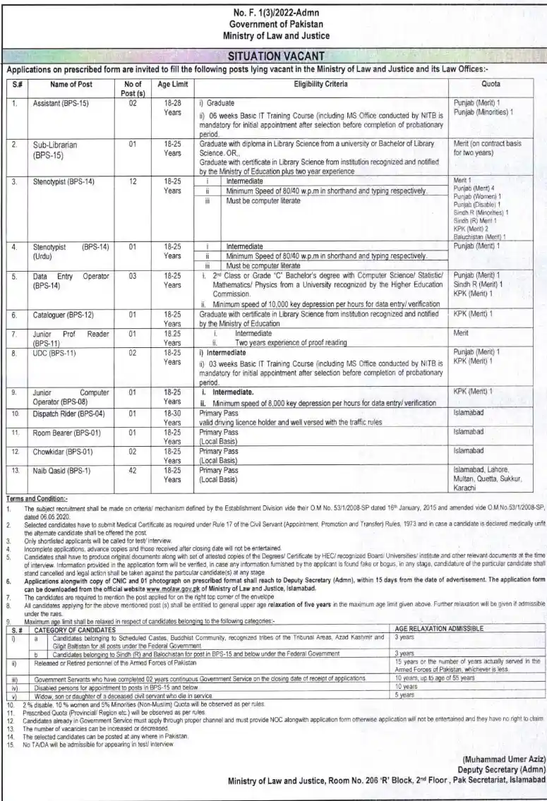 Ministry of Law of Justice Jobs 2022 www.molaw.gov.pk Latest