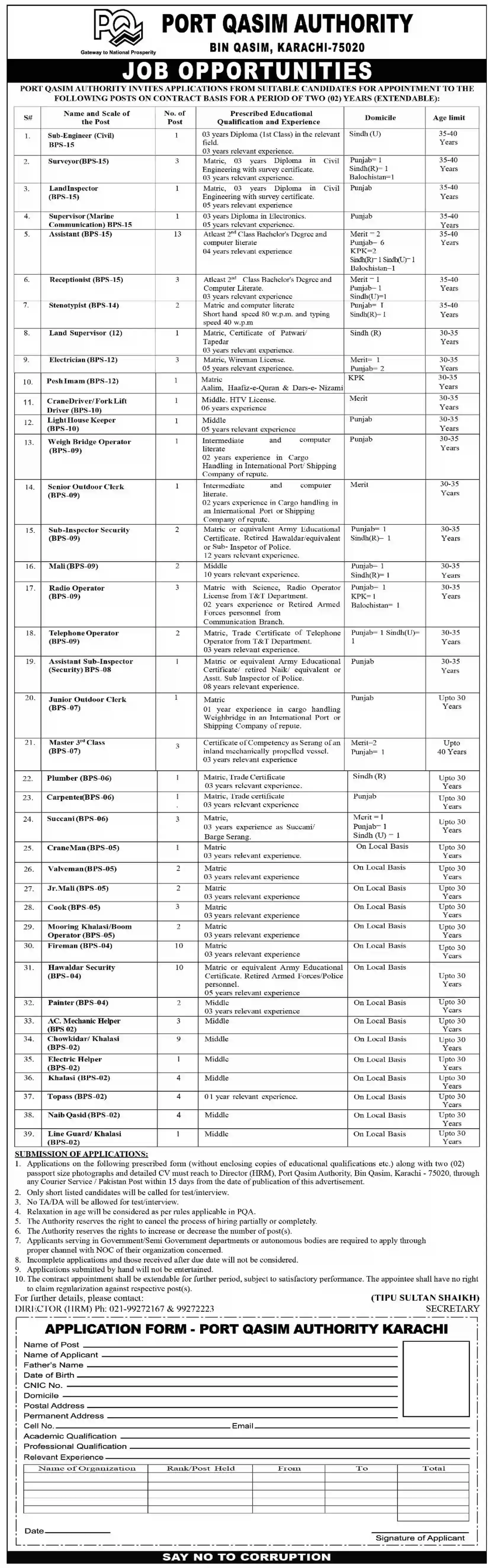 Port Qasim Authority New Jobs 2022 PQA Karachi Advertisement Latest