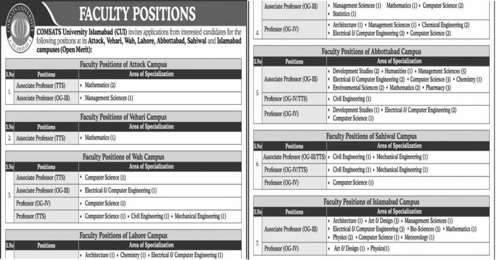 Featured Image COMSATS University Faculty Jobs 2022 Islamabad Advertisement CUI Careers