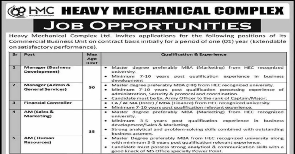Featured Image Heavy Mechanical Complex HMC Taxila Jobs 2022 Apply Online