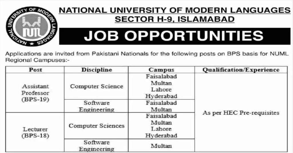 Featured Image National University of Modern Languages NUML University Faculty Jobs 2022