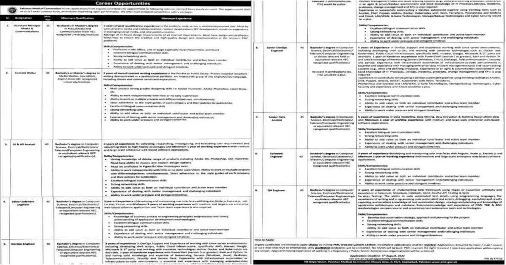 Featured Image Pakistan Medical Commission Jobs 2022 Apply Online PMC Careers