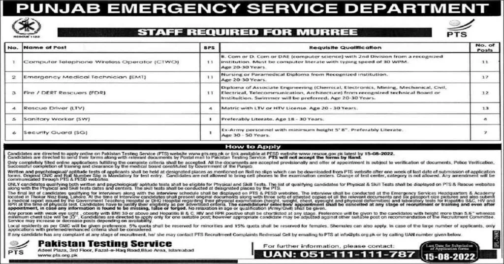 Featured Image Rescue 1122 Jobs 2022 Murree Punjab Emergency Service Department PTS