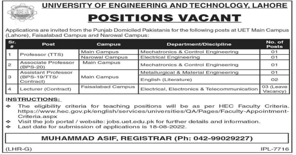 Featured Image UET Lahore Faculty Jobs 2022 University of Engineering and Technology