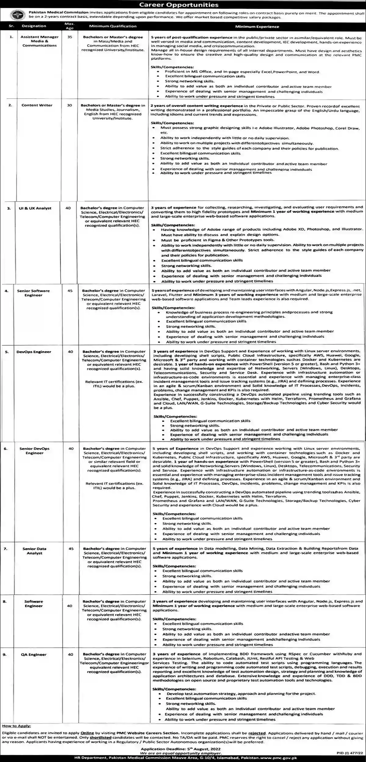 Pakistan Medical Commission Jobs 2022 Apply Online PMC Careers