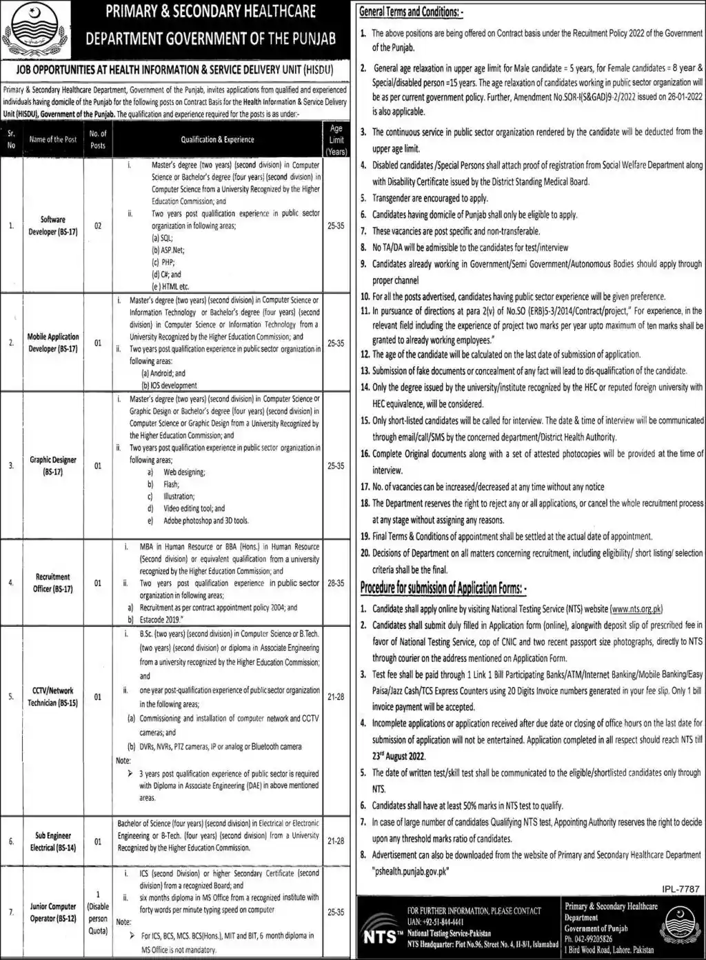 Primary and Secondary Healthcare Department Jobs 2022 Punjab NTS