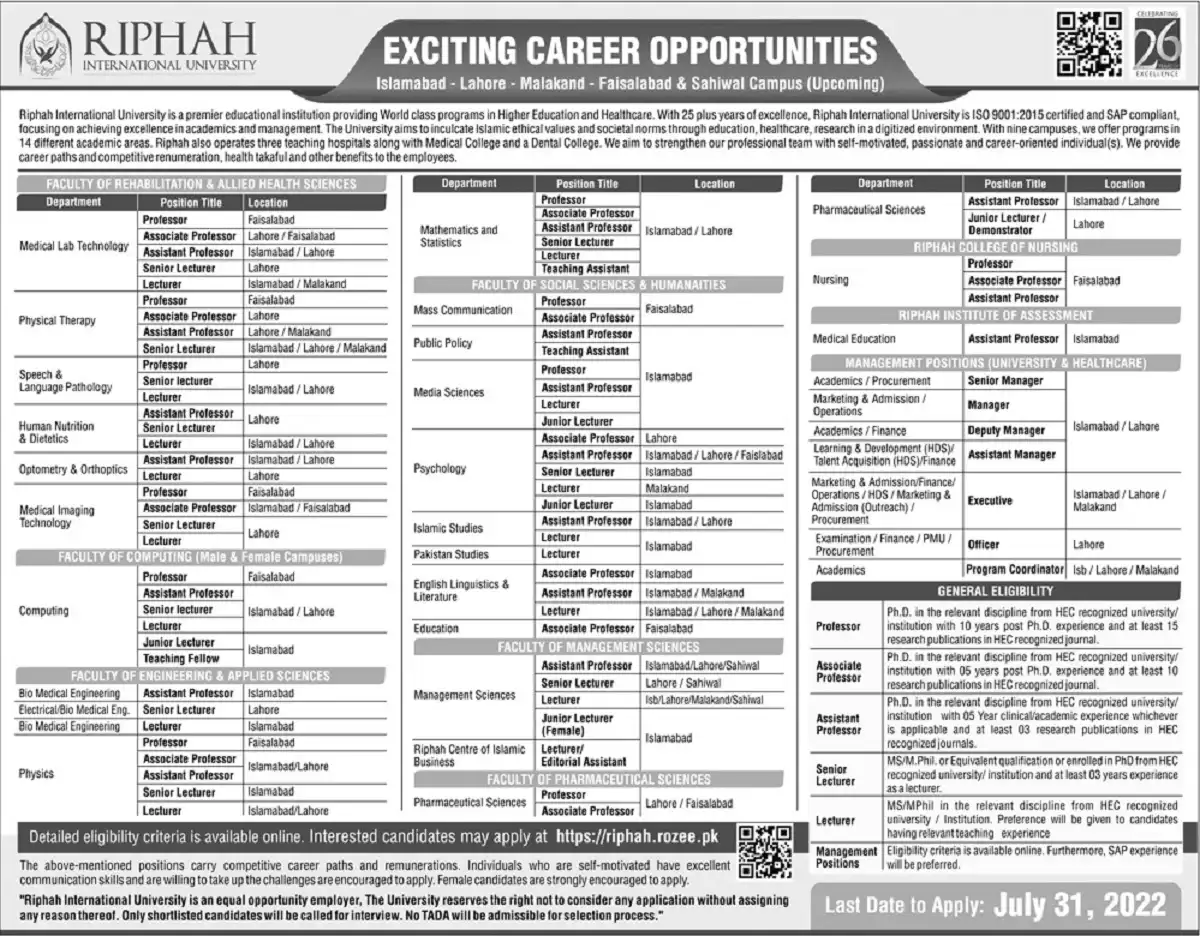 Riphah International University Jobs 2022 riphah.rozee.pk Apply Online