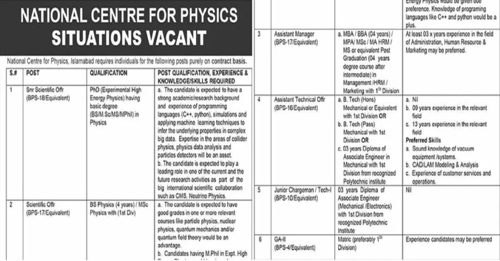 Featured Image National Centre for Physics NCP Jobs 2022 Islamabad Online Apply