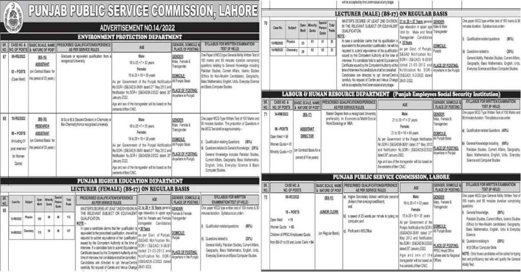 Featured Image PPSC Lecturer Jobs 2022 Advertisement No 14 Apply Online