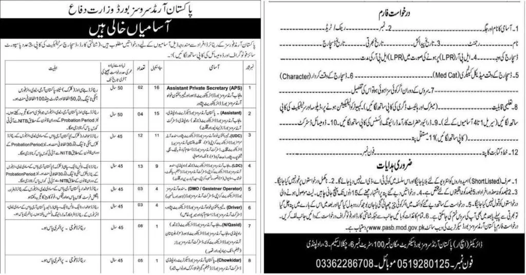 Featured Image Pakistan Armed Services Board PASB Jobs 2022 Ex Army Ministry of Defence