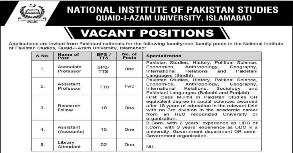 Featured Image Quaid-i-Azam University Jobs 2022 National Institute of Pakistan Studies NIPS