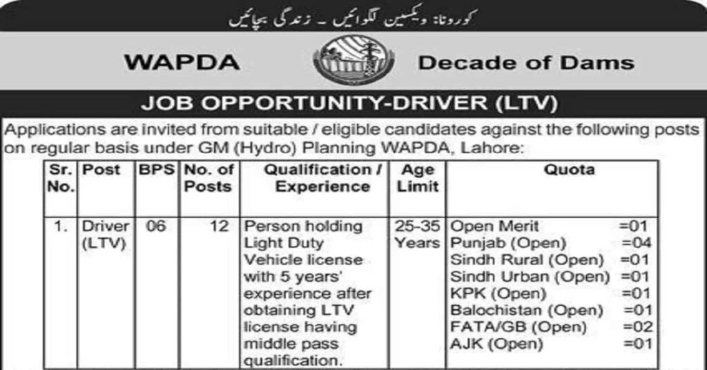 Featured Image WAPDA Driver Jobs 2022 Advertisement PTS Apply Online Latest