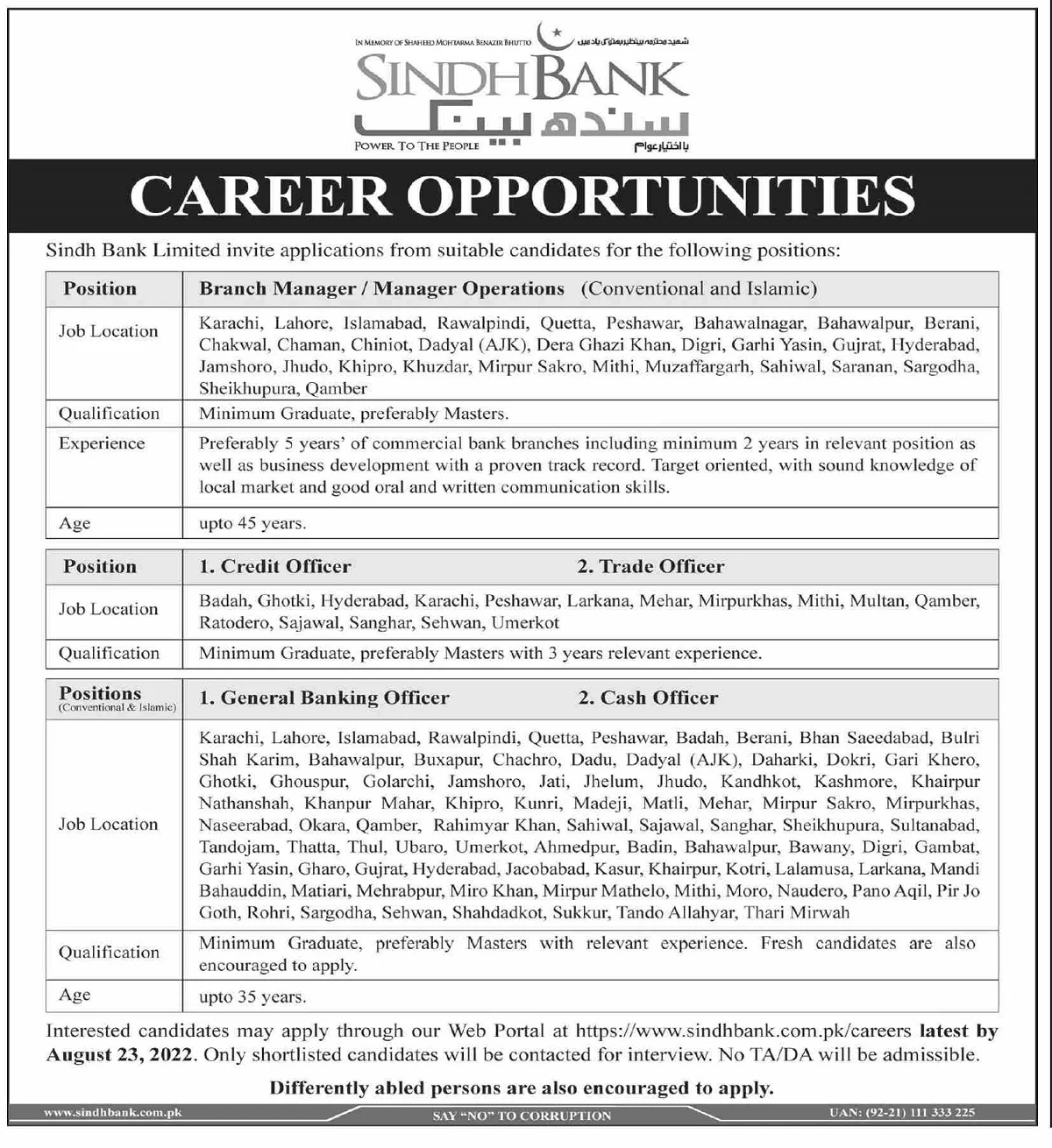 Sindh Bank Limited Jobs 2022 Online Apply All Over Pakistan New Careers