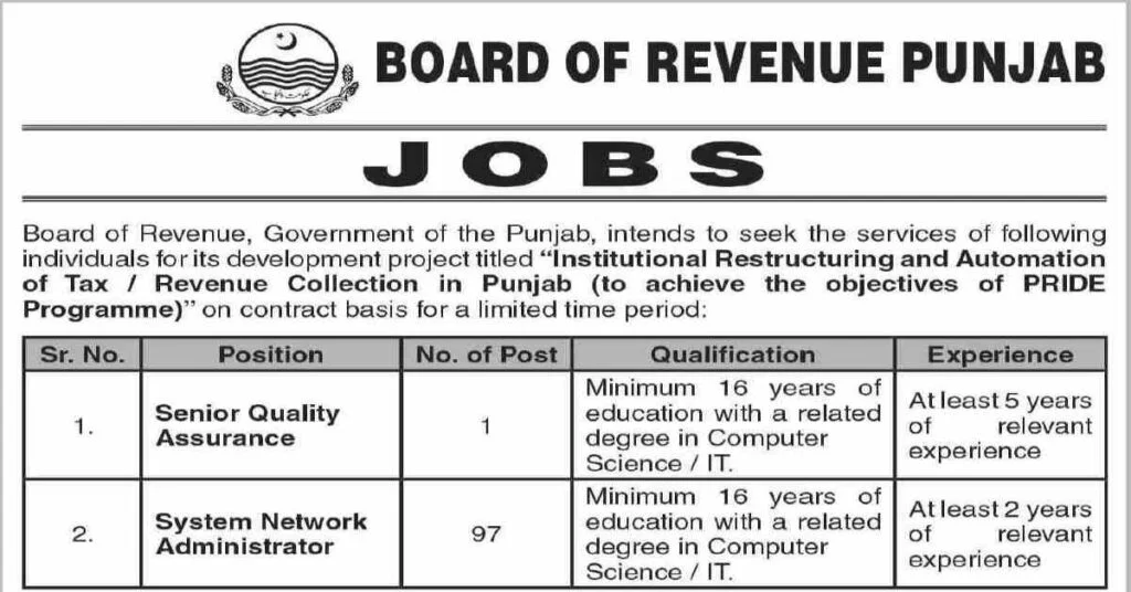 Featured Image Board of Revenue BOR Punjab Jobs 2022 Government of Punjab Latest