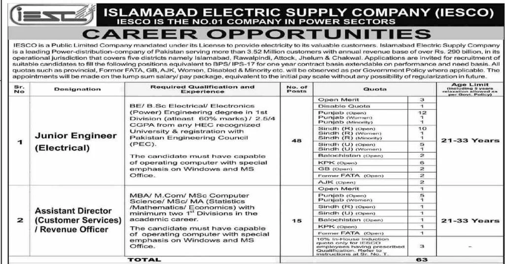 Featured Image Islamabad Electric Supply Company IESCO Jobs 2022 Online Apply CTSP