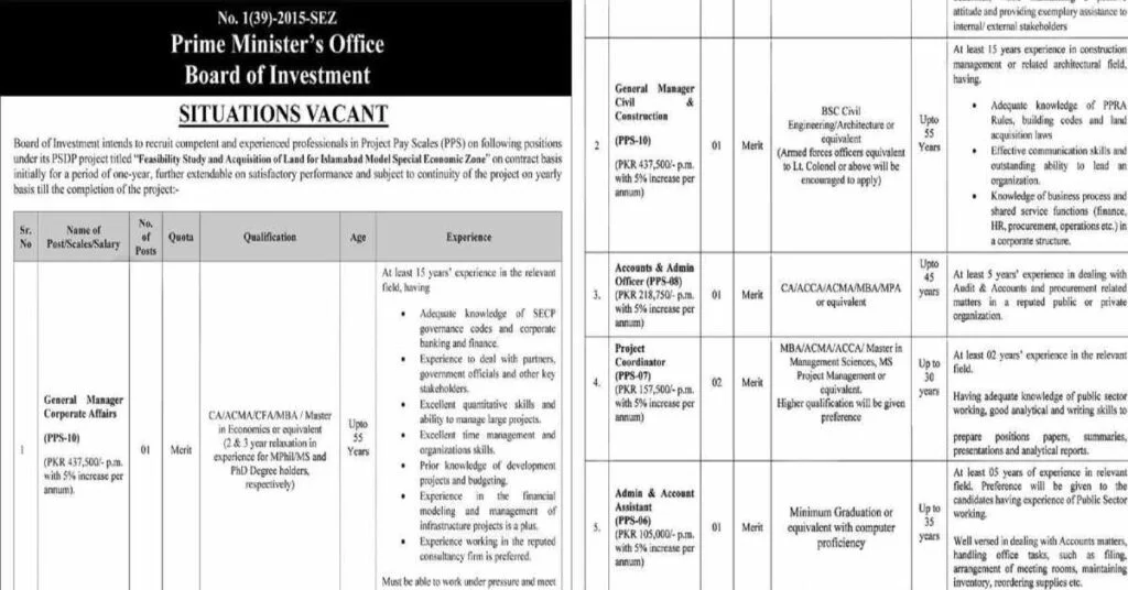 Featured Image Prime Minister PM Office Jobs 2022 Board of Investment BOI Apply Online