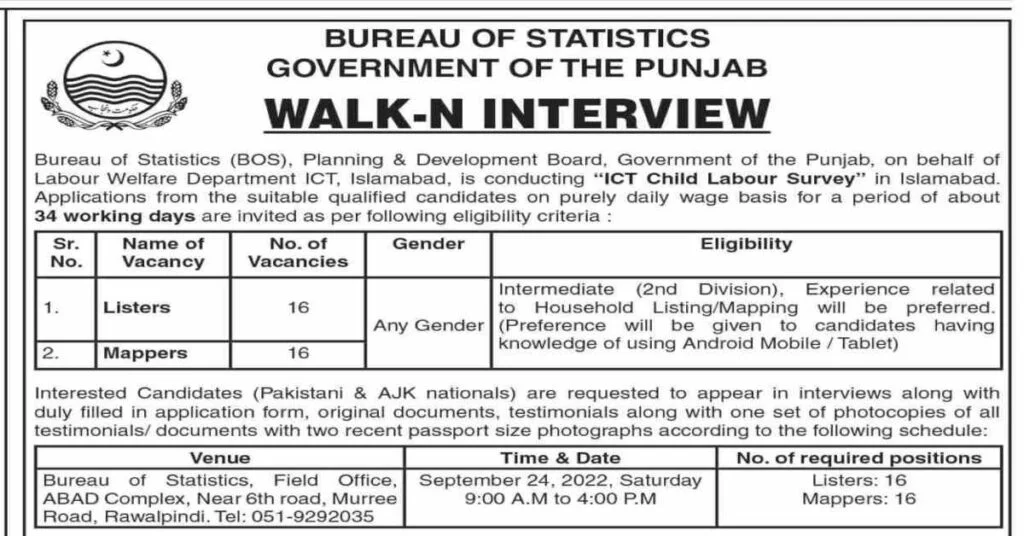 Featured Image Punjab Bureau of Statistics BOS Jobs 2022 Walk in Interviews www.bos.gop.pk