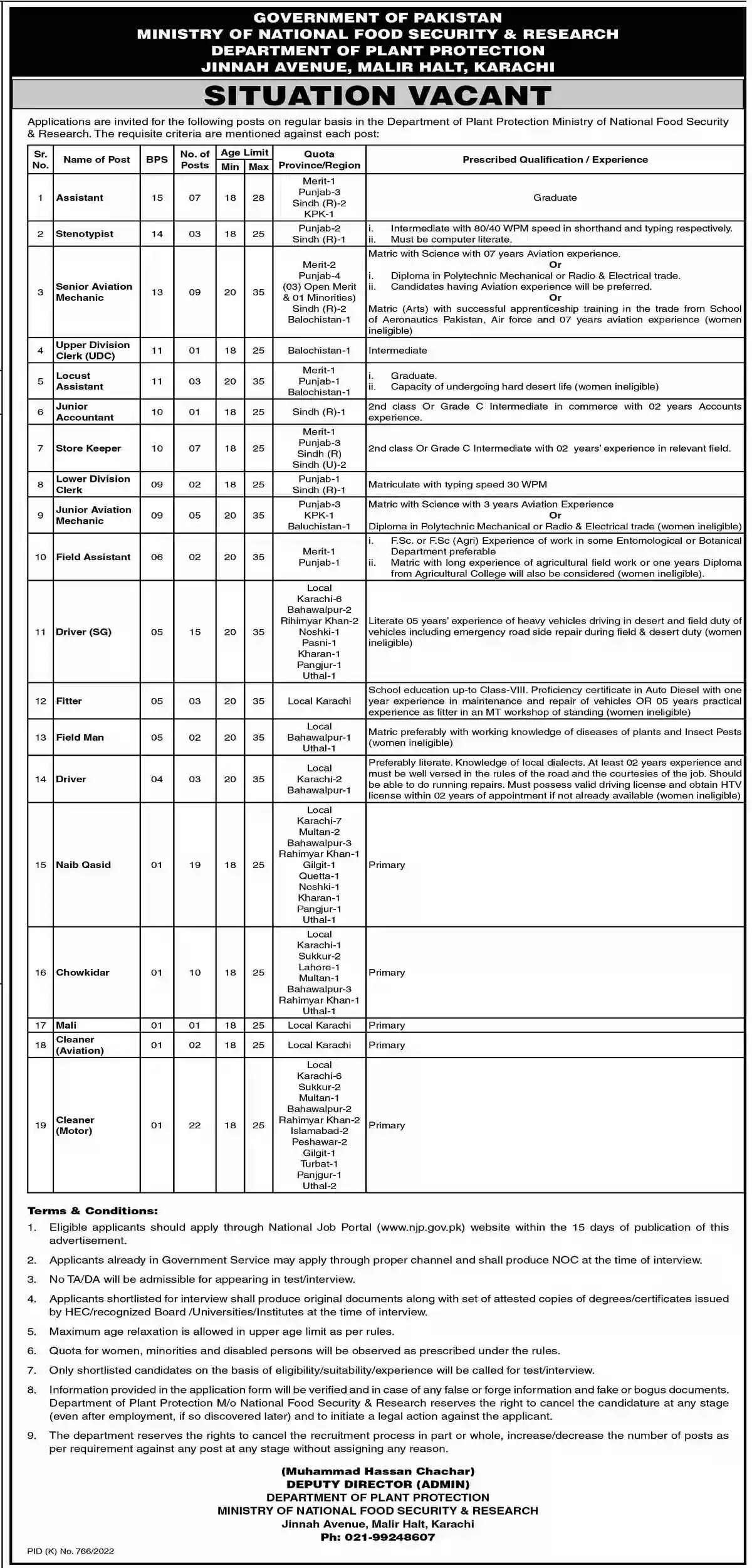Ministry of National Food Security & Research MNFSR Jobs 2022 Apply Online