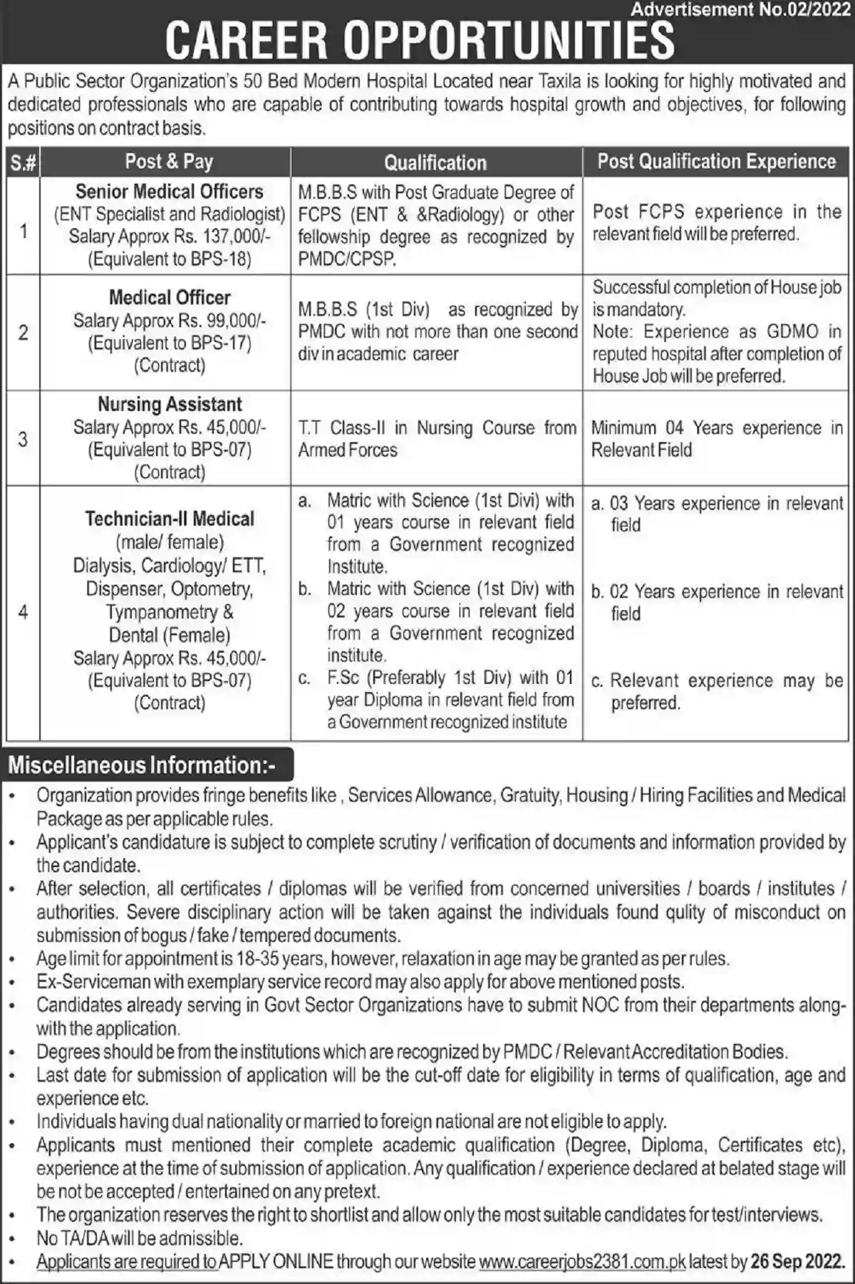 Public Sector Organization Jobs 2022 www.careerjobs2381.com.pk Public Sector Organization Jobs 2022 www.careerjobs2381.com.pk