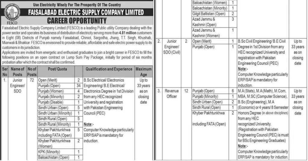 Featured Image FESCO Jobs 2022 NTS Online Apply Junior Engineer SDO and Revenue Officer