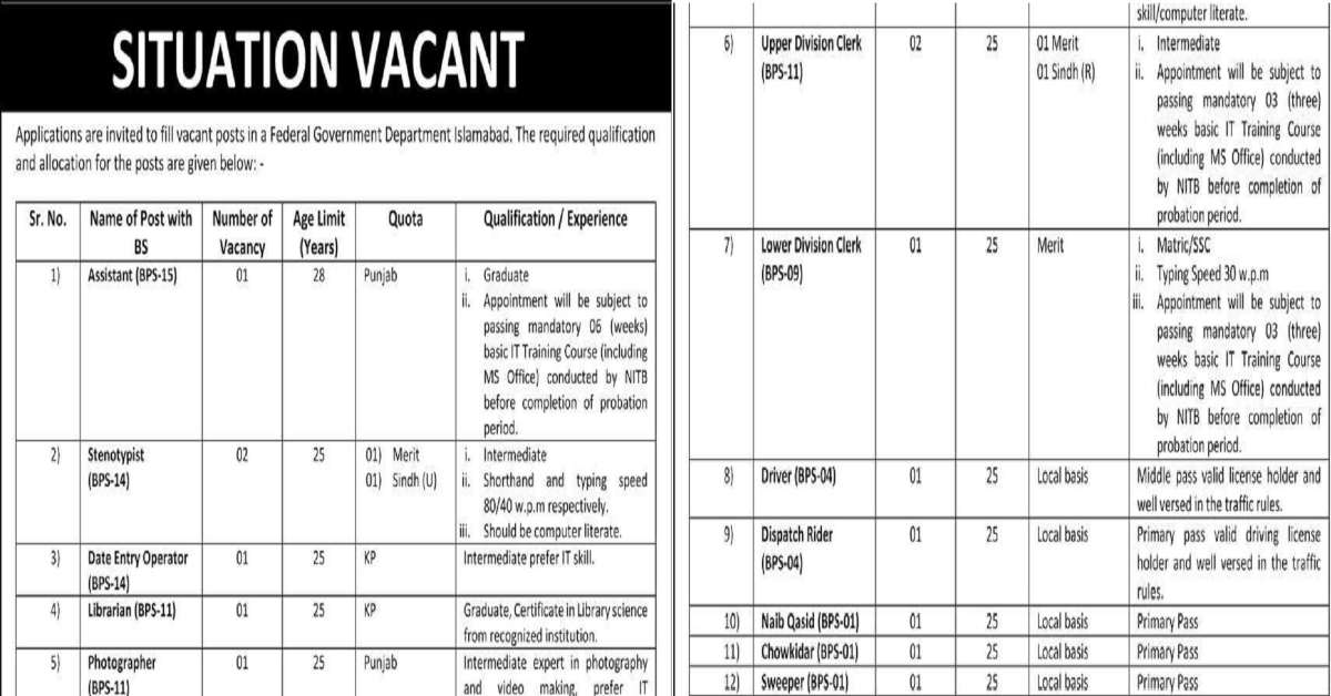 federal-government-department-jobs-2022-po-box-no-3104-islamabad-filectory