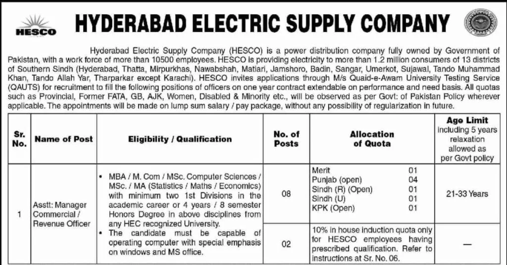 Featured Image Hyderabad Electric Supply Company HESCO Wapda Jobs 2022 QAUTS