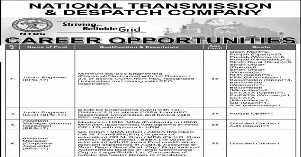 Featured Image NTDC Jobs 2022 Advertisement NTS Apply Online Latest