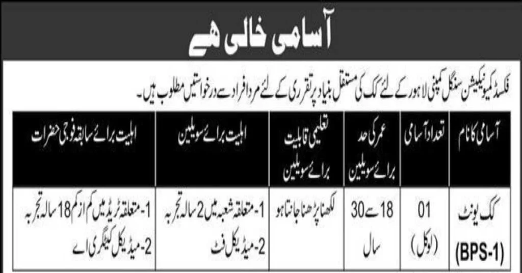 Featured Image Pak Army Jobs 2022 50 Signal Battalion Lahore Cantt Cook Unit