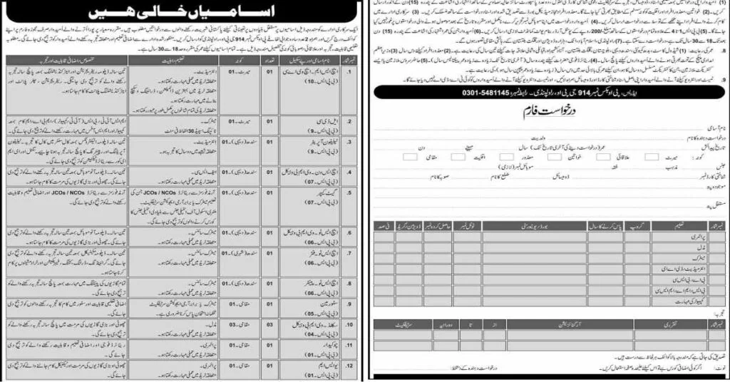 Featured Image Pak Army Jobs 2022 PO Box No 914 GPO Rawalpindi Latest