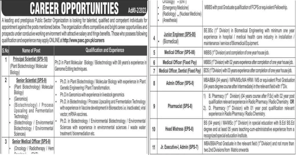 Featured Image Pakistan Atomic Energy Commission PAEC Jobs 2022 Online Apply www.paec.gov.pk