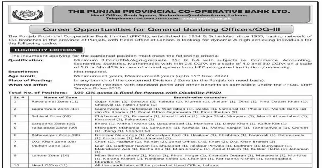 Featured Image Punjab Provincial Cooperative Bank Limited PPCBL Jobs 2022 General Banking Officers