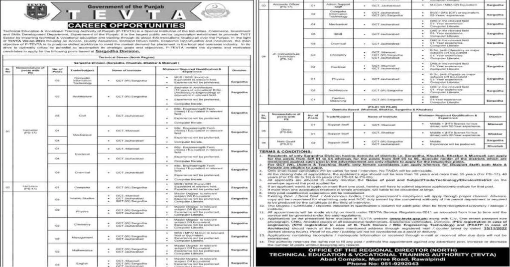 Featured Image TEVTA Sargodha Division Jobs 2022 www.tevta.gop.pk Latest