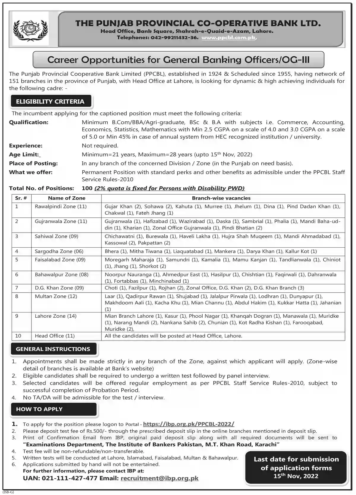 Punjab Provincial Cooperative Bank Limited PPCBL Jobs 2022 General Banking Officers