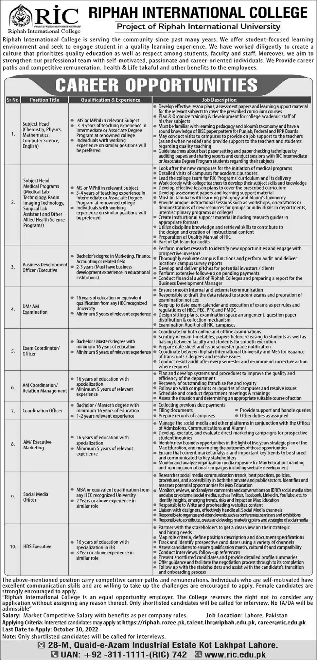 Riphah International College RIC Jobs 2022 Lahore Apply Online Latest