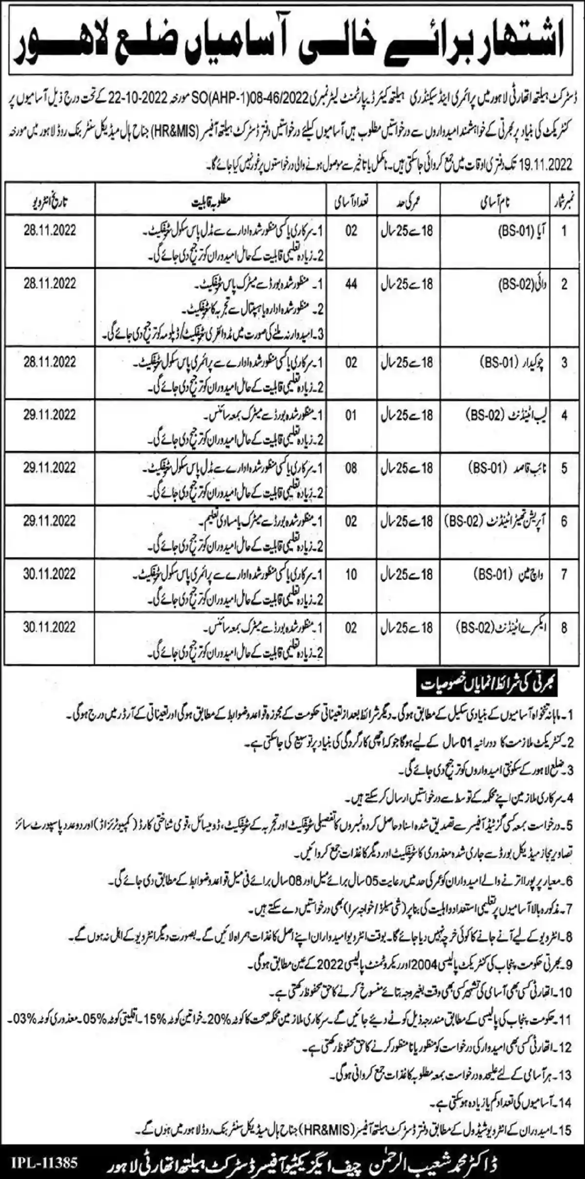 District Health Authority Lahore Jobs 2022 Primary and Secondary Healthcare Department