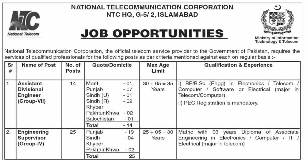 National Corporation NTC Jobs 2022 HQ Islamabad