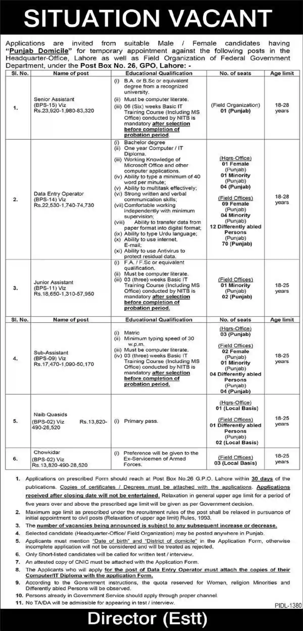 Federal Government Department Jobs 2022 PO Box No 26 GPO Lahore
