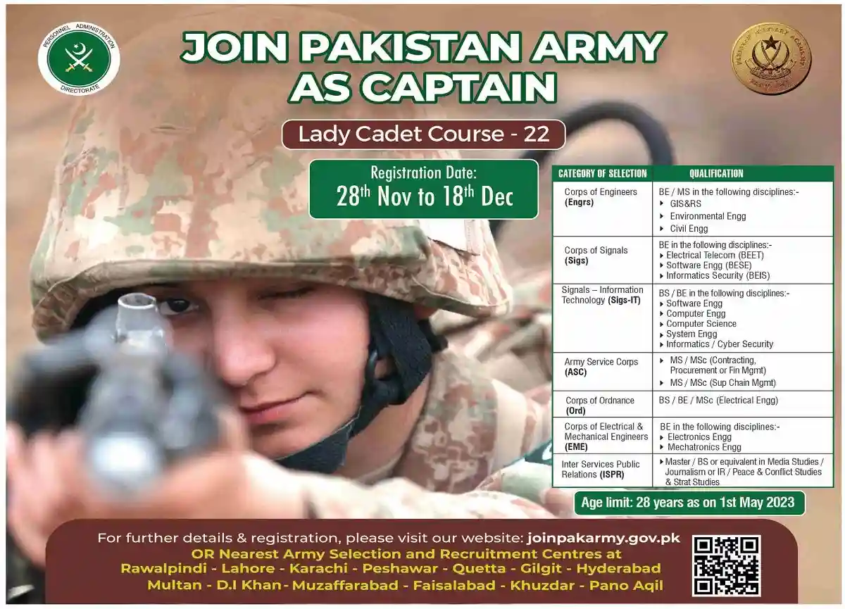 Join Pak Army as Captain Jobs 2022 through Lady Cadet Course LCC 2022