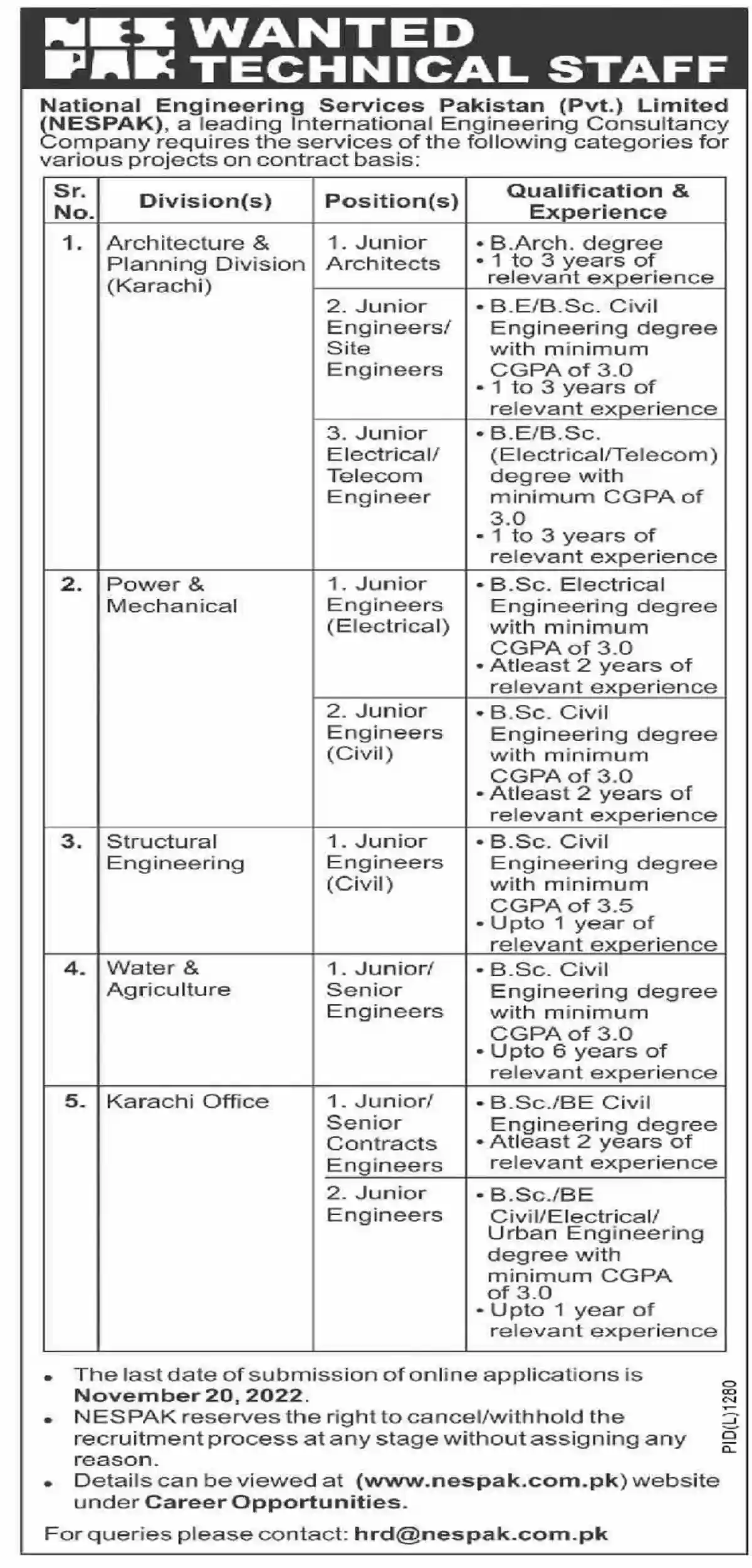 National Engineering Services Pakistan Limited NESPAK Jobs 2022 Latest