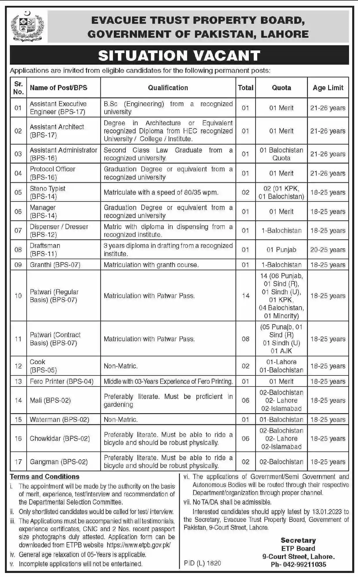 Evacuee Trust Property Board ETPB Jobs 2022-23 Lahore Government of Pakistan